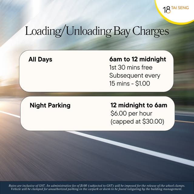 Visual guide to car park payment options